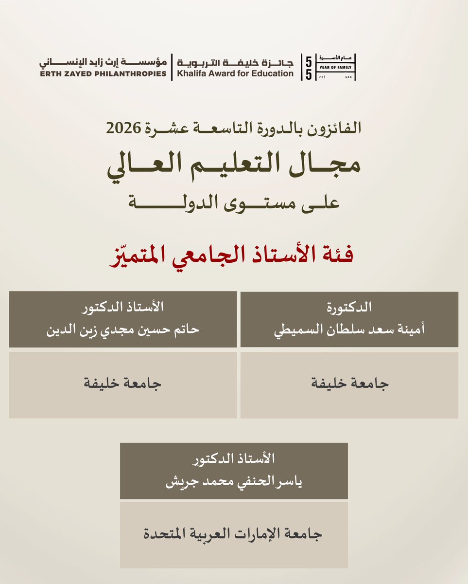 جائزة خليفة التربوية tweet media