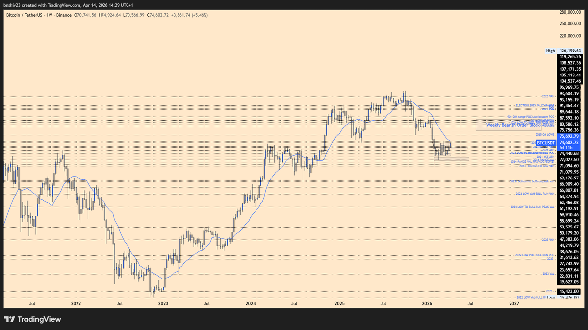 CRYPTOKNIGHT 💵 tweet media