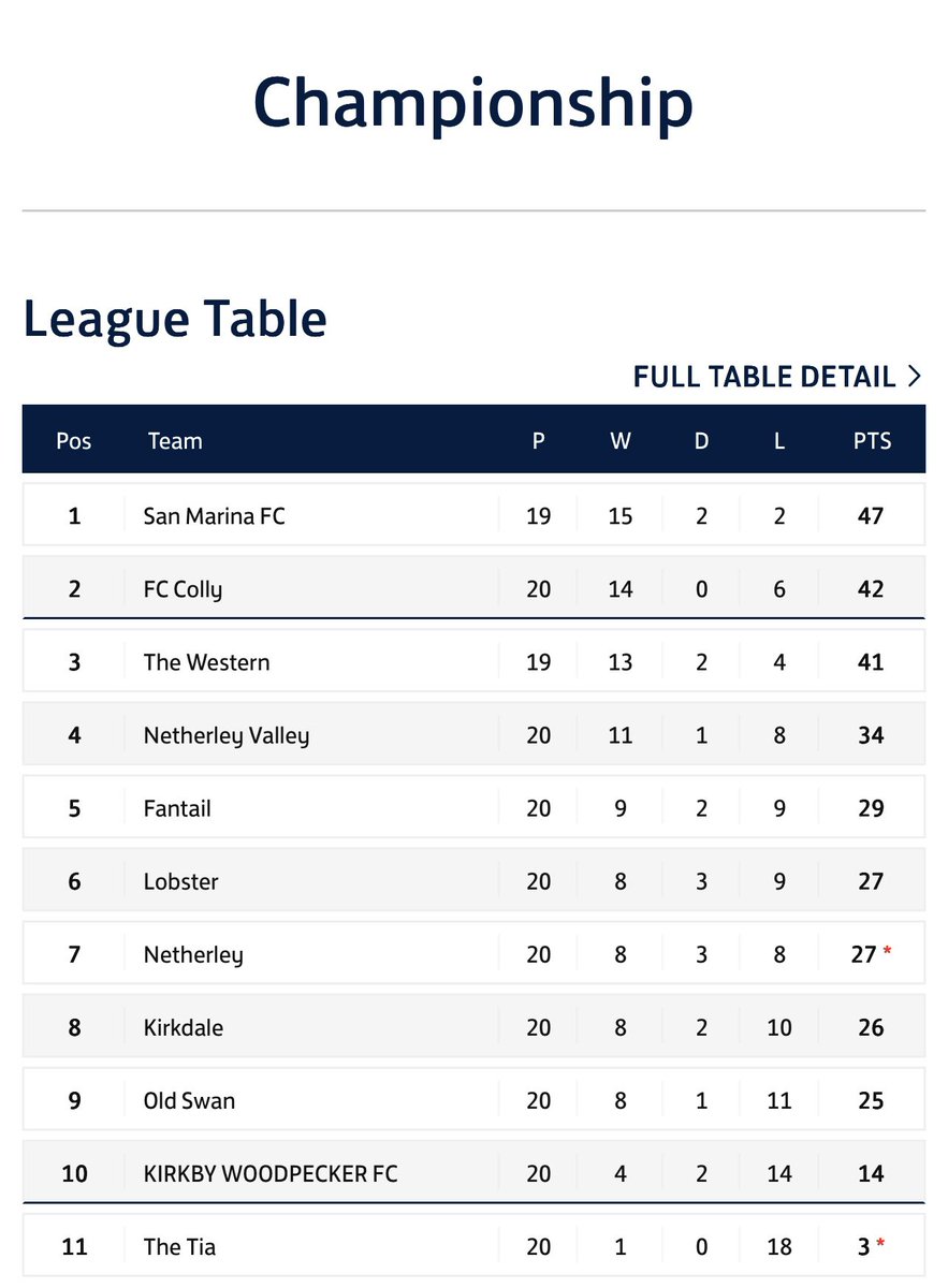 San Marina FC tweet media
