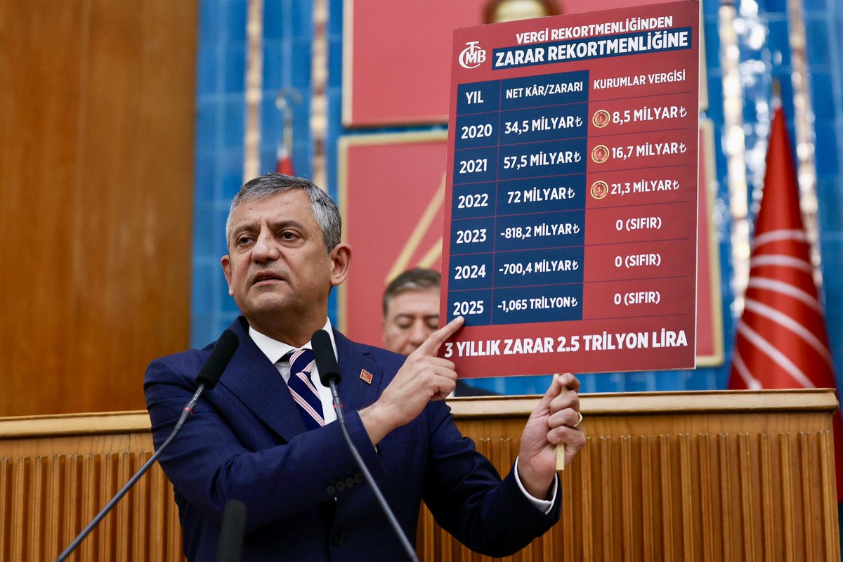 eczserkansari's tweet photo. 📌 Gazi Meclisimizde, Genel Başkan Yardımcımız Ensar Aytekin ile birlikte; CHP Balıkesir İl Başkanımız Erden Köybaşı’nı, Sındırgı Belediye Başkanımız Serkan Sak’ı ve memleketim #Manyas’ın kıymetli muhtarları;
#Atatürk Mahalle Muhtarımız Ergün Akgün,
#Boğazpınar Mahalle Muhtarımız Fikret Kula,
#Bölceağaç Mahalle Muhtarımız Mehmet Ali Özden,
#Çal Mahalle Muhtarımız Fedayi Fil,
#Çarşı Mahalle Muhtarımız Ümit Özen,
#Darıca Mahalle Muhtarımız Zeki Sarıaltın,
#Erecek Mahalle Muhtarımız Selami Acar,
#Hacıibrahimpınarı Mahalle Muhtarımız Yusuf Altun,
#Hacıosman Mahalle Muhtarımız Mehmet Sonuk,
#Hacıyakup Mahalle Muhtarımız Muzaffer Özdemir,
#Hekim Mahalle Muhtarımız Hüseyin Yıldız,
#Işıklar Mahalle Muhtarımız İbrahim Cicibaş,
#Kapaklı Mahalle Muhtarımız Gürhan Gül,
#Kızık Mahalle Muhtarımız Ozan Keskin,
#Kocagöl Mahalle Muhtarımız Selahattin Yiğit,
#Koçoğlu Mahalle Muhtarımız Zekeriya Bilir,
#Salur Mahalle Muhtarımız Alaattin Öncel,
#Süleymanlı Mahalle Muhtarımız Önder Gezgin,
#Şevketiye Mahalle Muhtarımız Ayhan Balcı,
#Tepecik Mahalle Muhtarımız Ufuk Övün,
#Yeni Mahalle Muhtarımız Serkan Keçeci,
#Yayla Mahalle Muhtarımız Kenan Aşır’ı ağırladık.
Ardından partimizin haftalık grup toplantısında, Genel Başkanımız Sn. Özgür Özel’in gündeme dair değerlendirmelerini takip ettik.
Memleketimiz için hep birlikte çalışmaya, üretmeye ve mücadele etmeye devam ediyoruz.