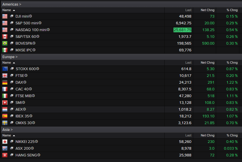 Mario Randholm tweet media