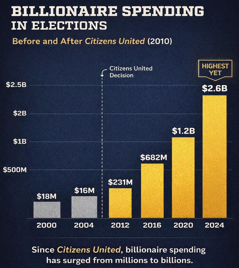 Ty Pinkins for Mississippi tweet media