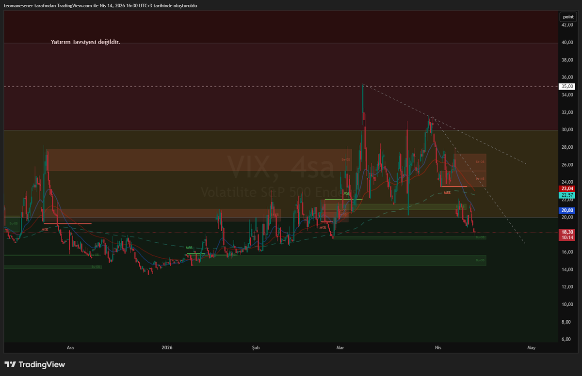 Global Trader Strategy tweet media
