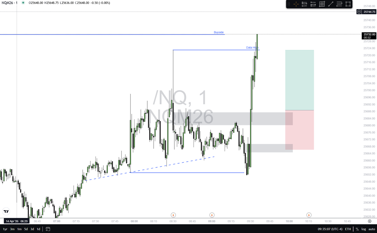 Camel Trading tweet media
