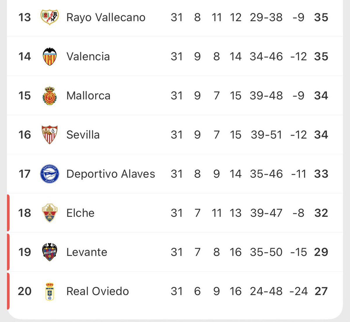 Sam/FIFA Brit tweet media