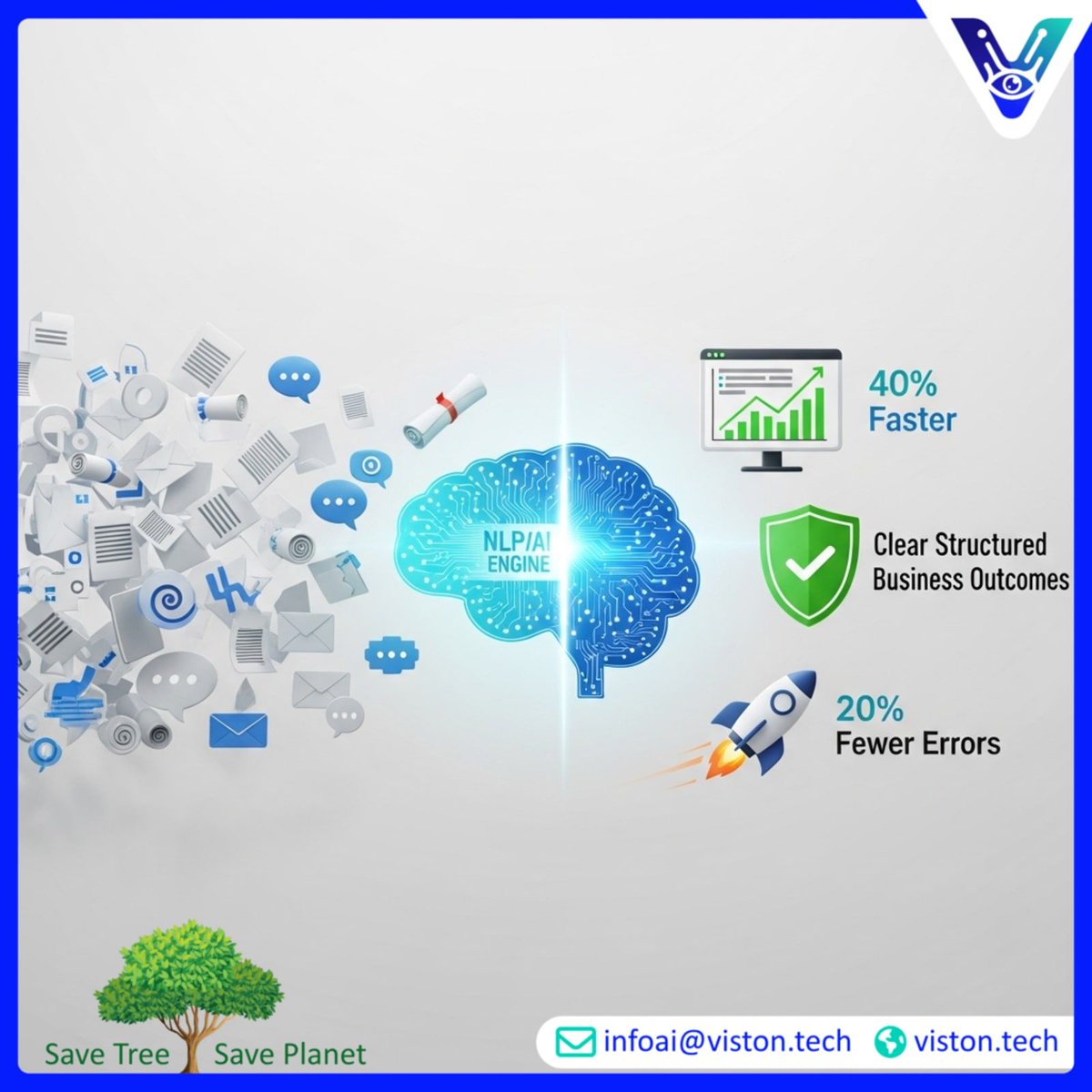 VistonAi's tweet photo. Unlock 40% faster document processing, 20% fewer errors with NLP! 📈 Viston AI integrates this essential enterprise AI to transform your unstructured data into a competitive edge. #NLP #AI https://t.co/55fUdtmmUn