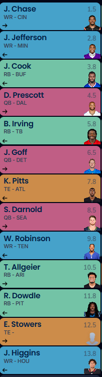 G2G Dynasty Football Tips tweet media