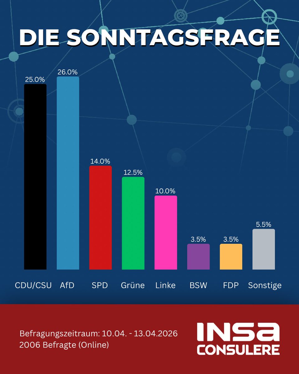 INSA-CONSULERE tweet media