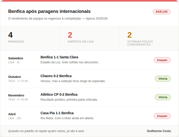 Football Enthusiast tweet media