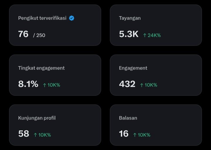 Dedy Kurniaji tweet media