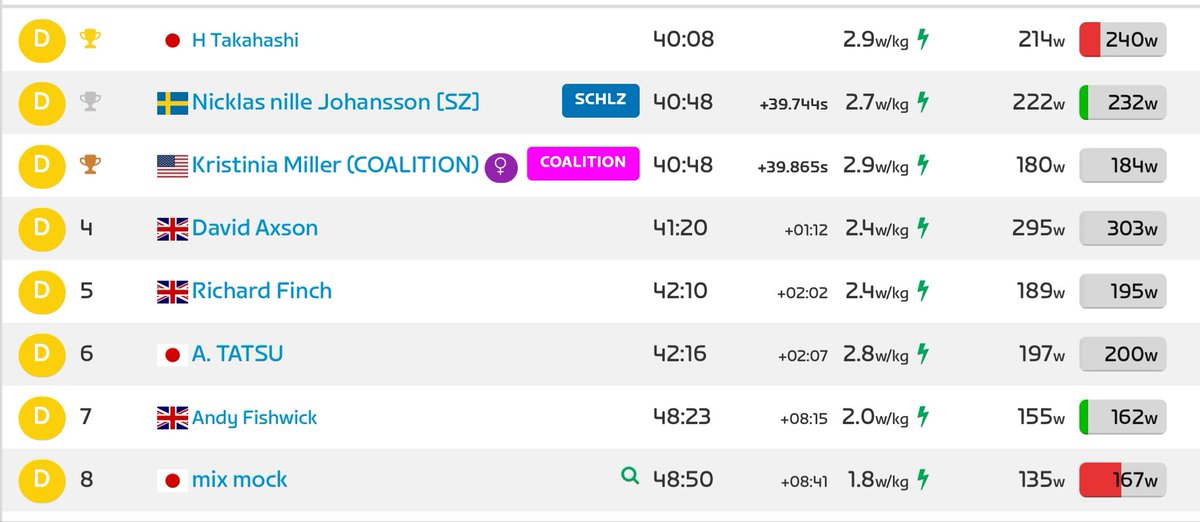 EMU SPEED CLUB tweet media