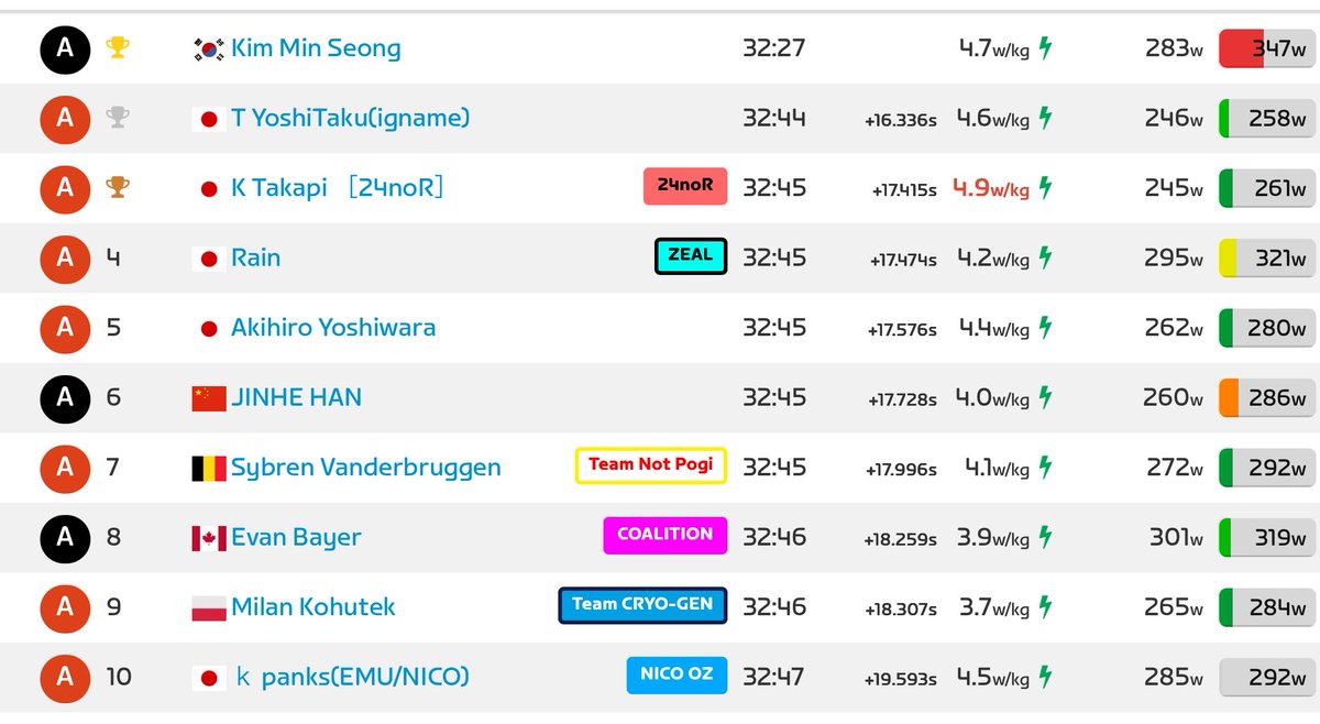 EMU SPEED CLUB tweet media