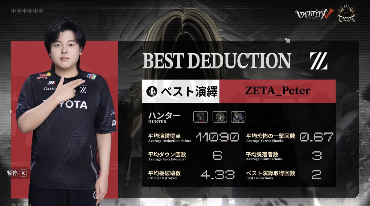 【公式】IdentityⅤ 第五人格eスポーツ事務所 tweet media