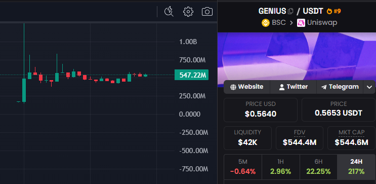 veigar_crypto tweet media