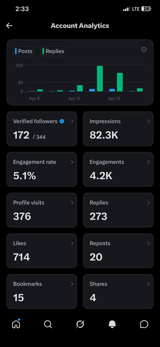 Jovani👽 tweet media