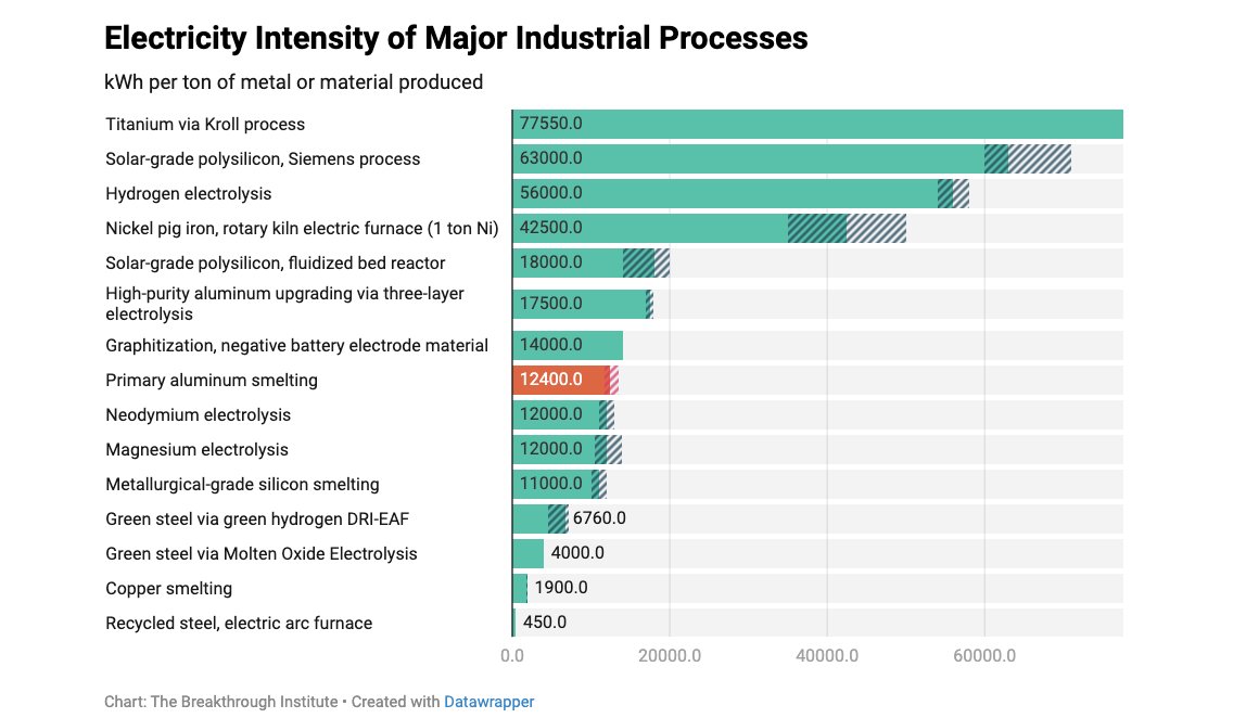 Seaver Wang tweet media