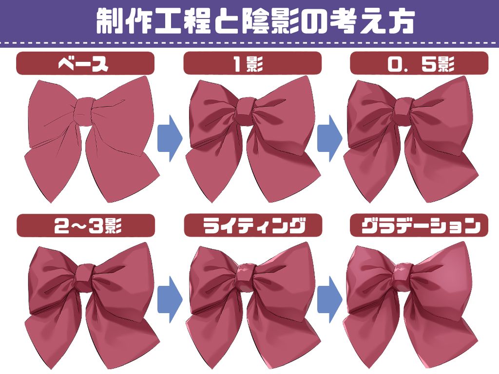 posemaniacs - ポーマニ tweet media