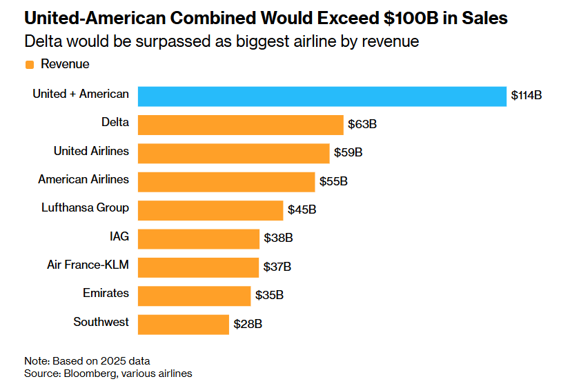 More Perfect Union tweet media