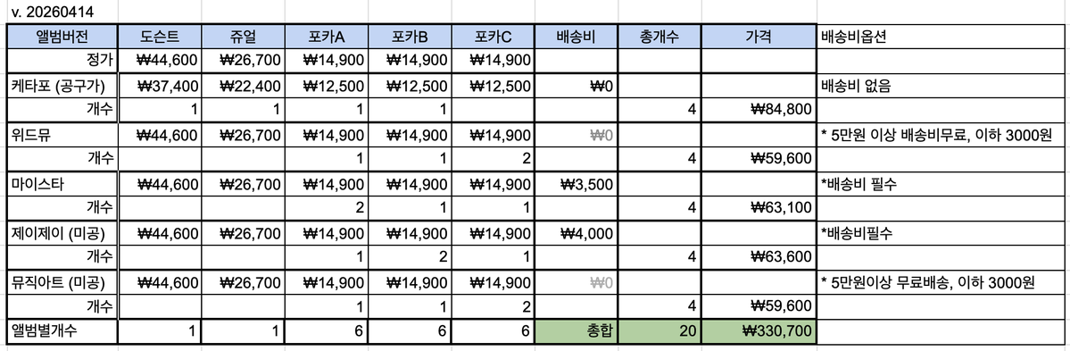 맆 🌸💫 🐰🪪 tweet media