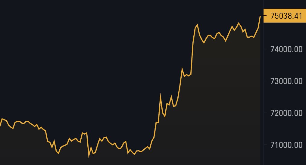 Bitcoin Magazine tweet media