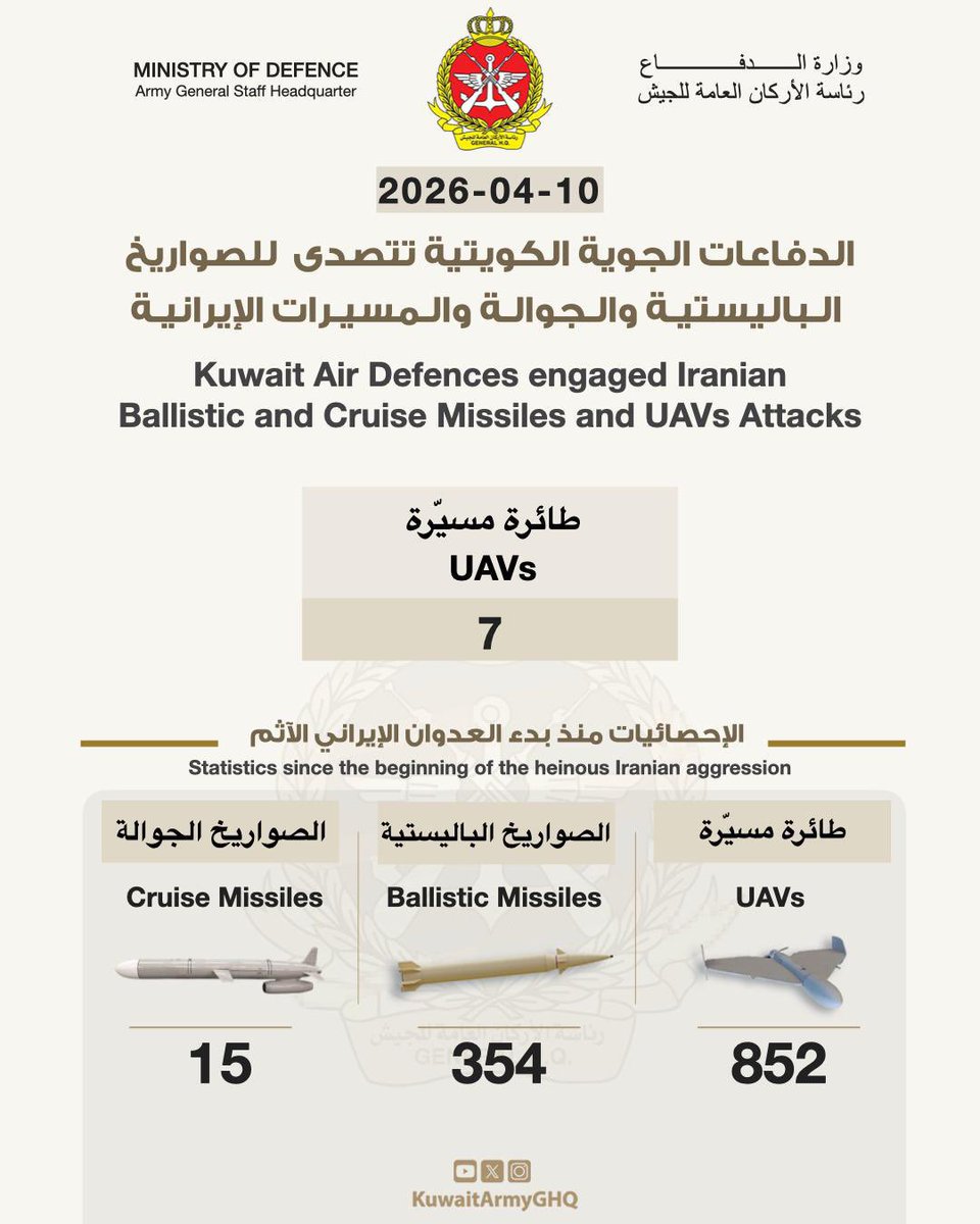 عبدالله الشايجي Prof tweet media