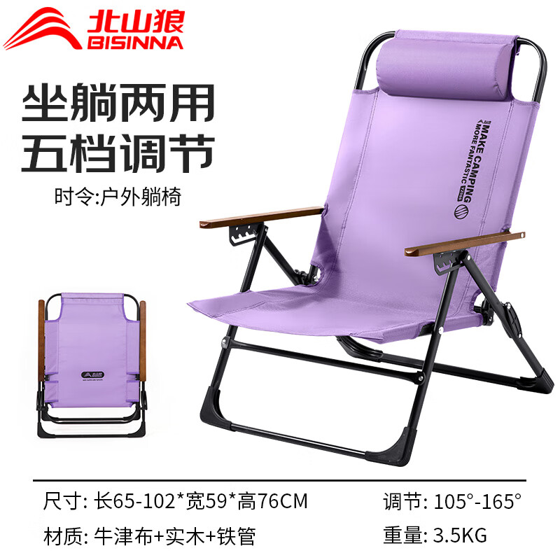 Soren Otto Houlberg tweet media