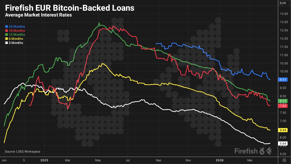 Firefish tweet media