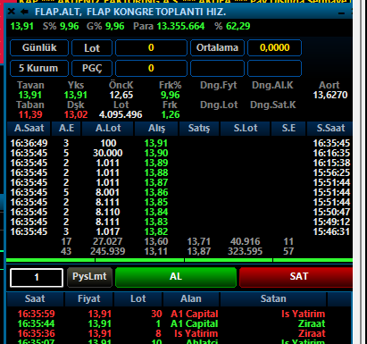 #flap
Ne çizsem zıplıyor 
x.com/Suatyilmaz__77…
Değerlendirenere berektli olsun