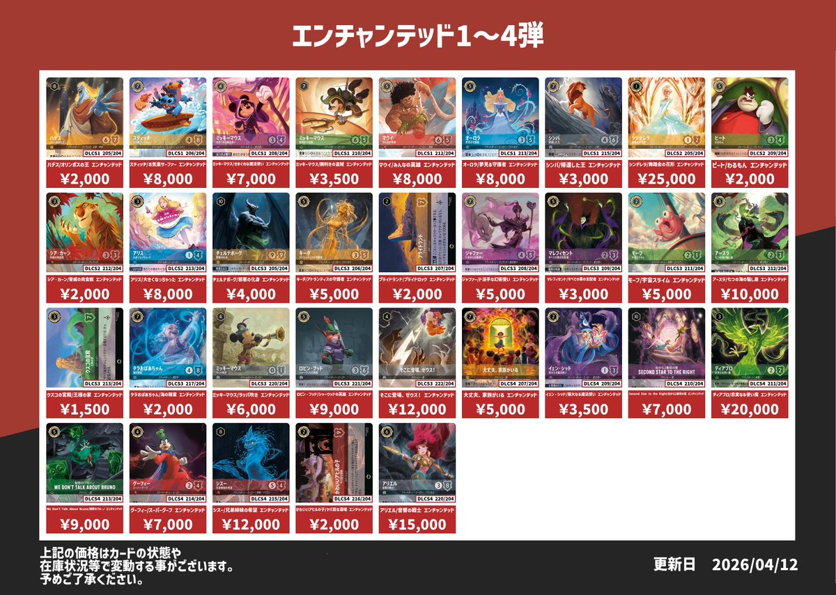 ディズニー・ロルカナ専門店ロアマスター tweet media