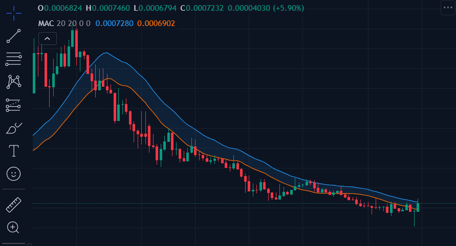 John Galt Anon tweet media