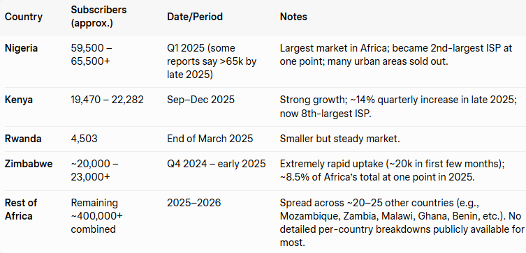 Brian Webber tweet media