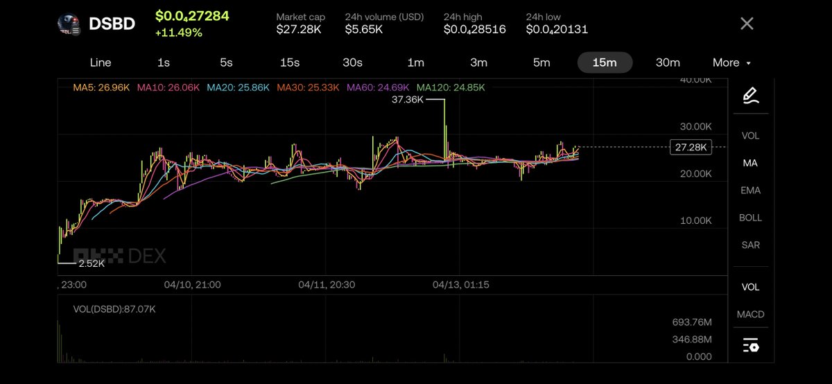 enoch (ghost/arc) tweet media