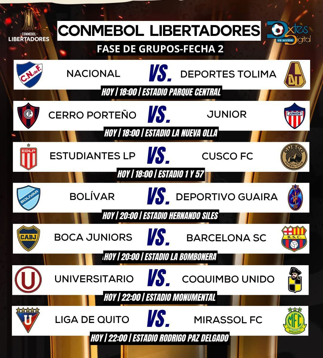 Otra atractiva jornada de la Copa Conmebol Libertadores hoy martes. Bolívar buscará su primera victoria en el Hernando Siles....