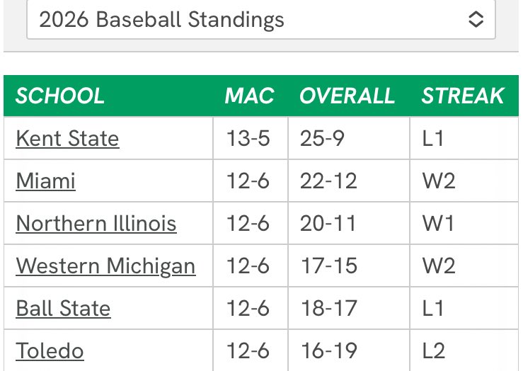 Calico Joe tweet media