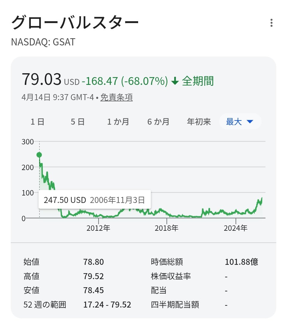 世界四季報 tweet media