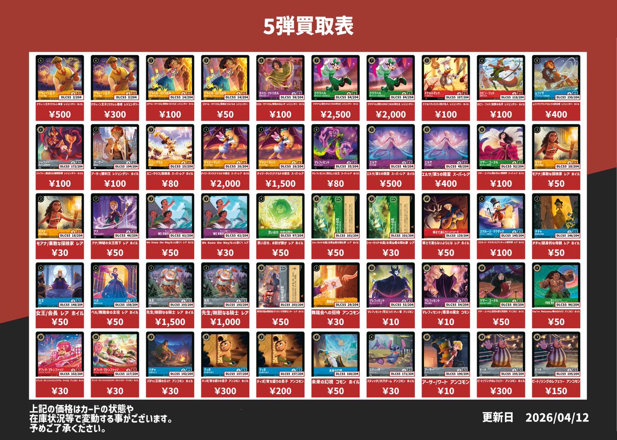 ディズニー・ロルカナ専門店ロアマスター tweet media