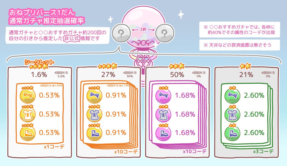 まんじゅう tweet media