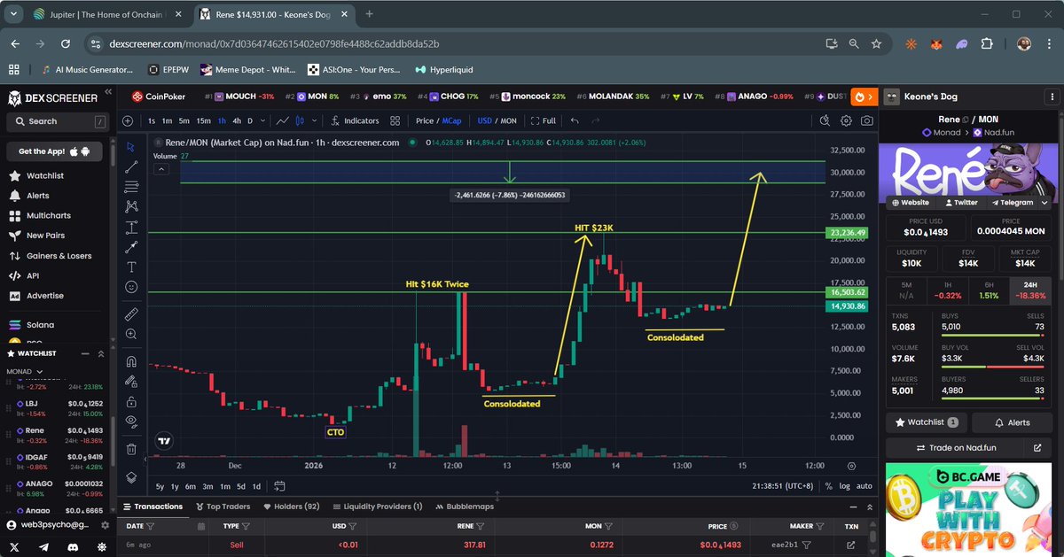 CryptoPsycho.nad tweet media