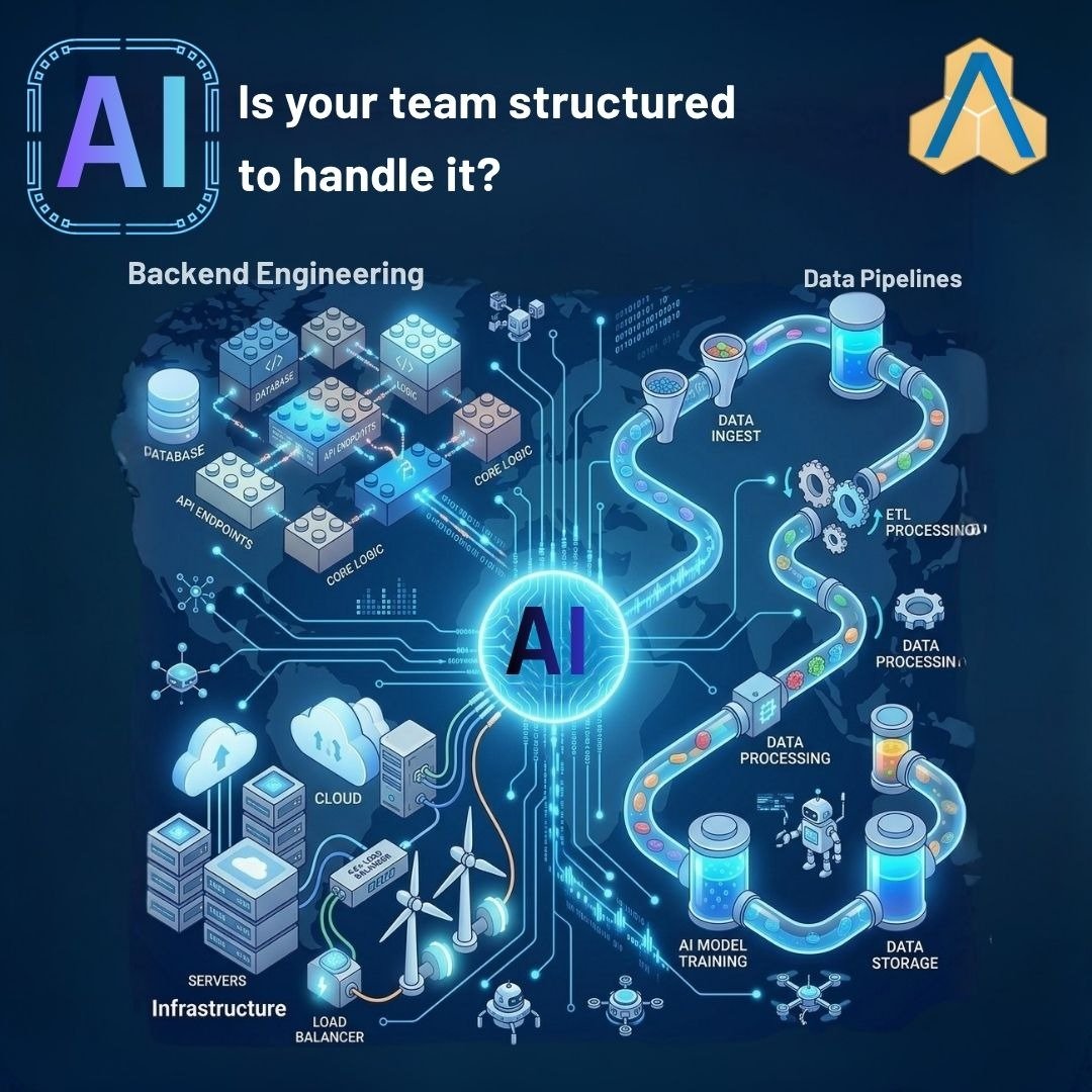 Àpiarytech tweet media
