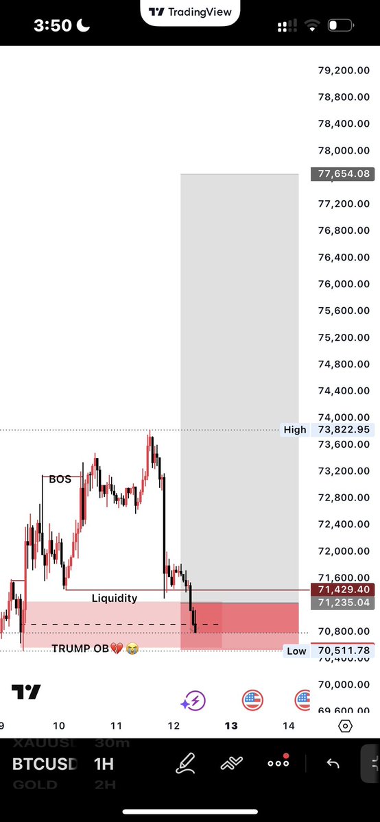 Crypto_Arshil tweet media