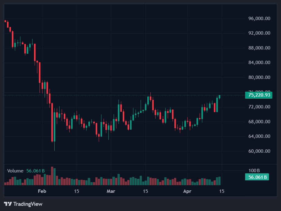 Conor Kenny tweet media