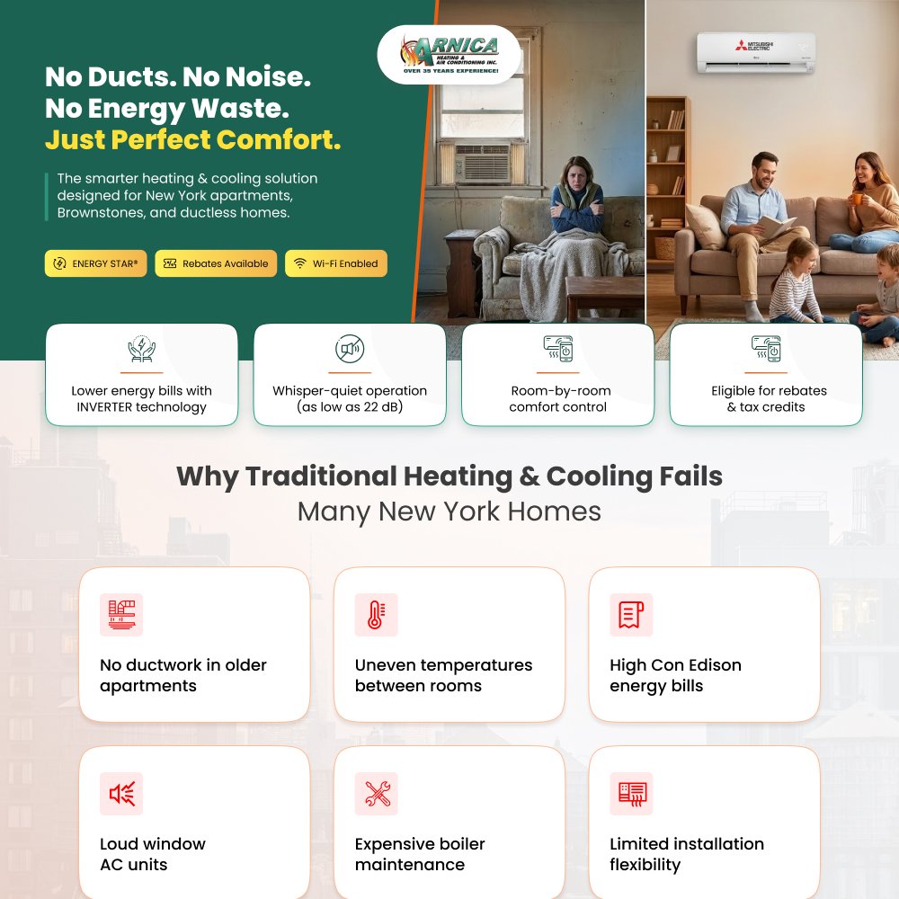 Arnica Heating & Air tweet media