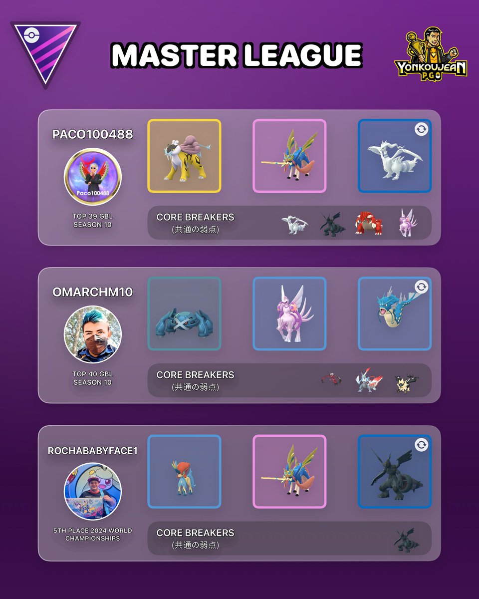 YonkouJean PGO tweet media