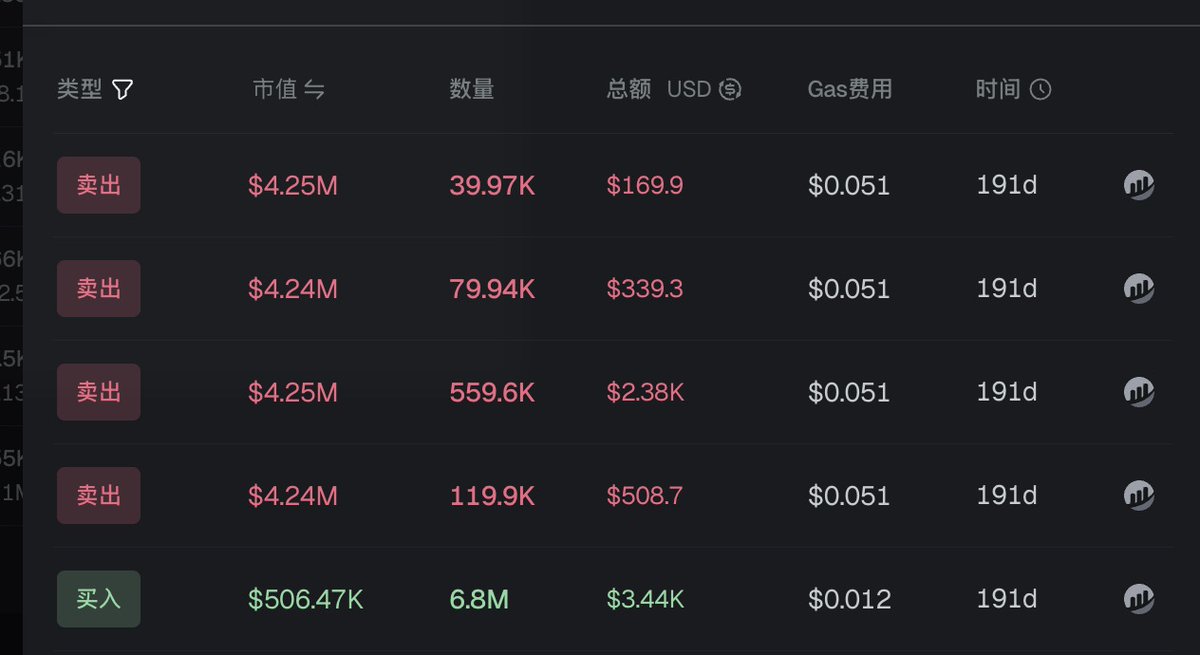 LaserCat397.eth2.0 tweet media