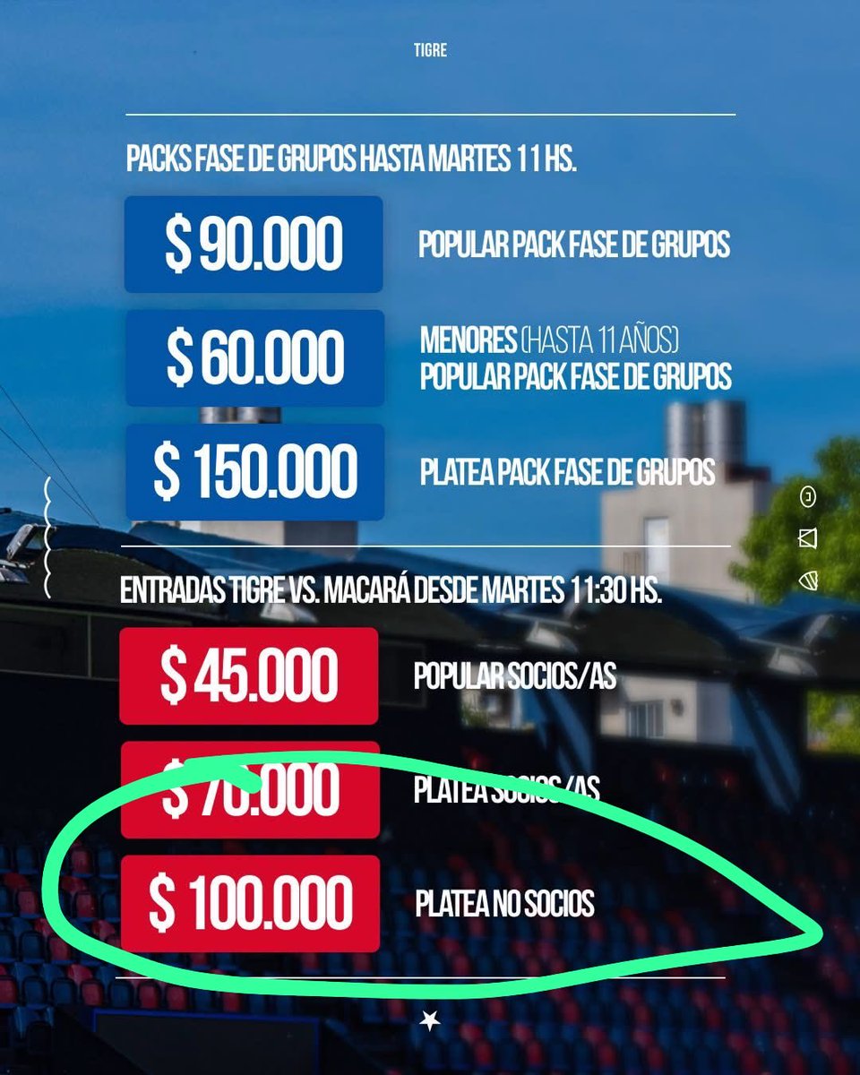 74 dólares es el costo del boleto para el hincha visitante para el partido del jueves entre Tigre y Macará por Copa Sudamericana.