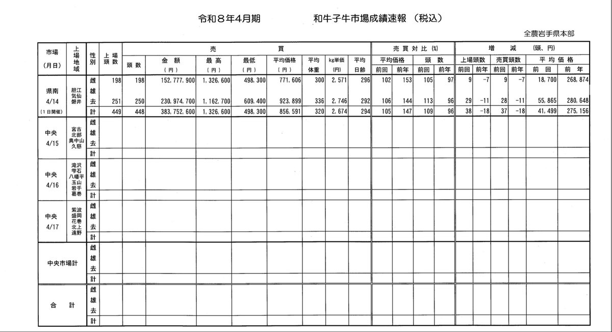 遠藤博紀 tweet media