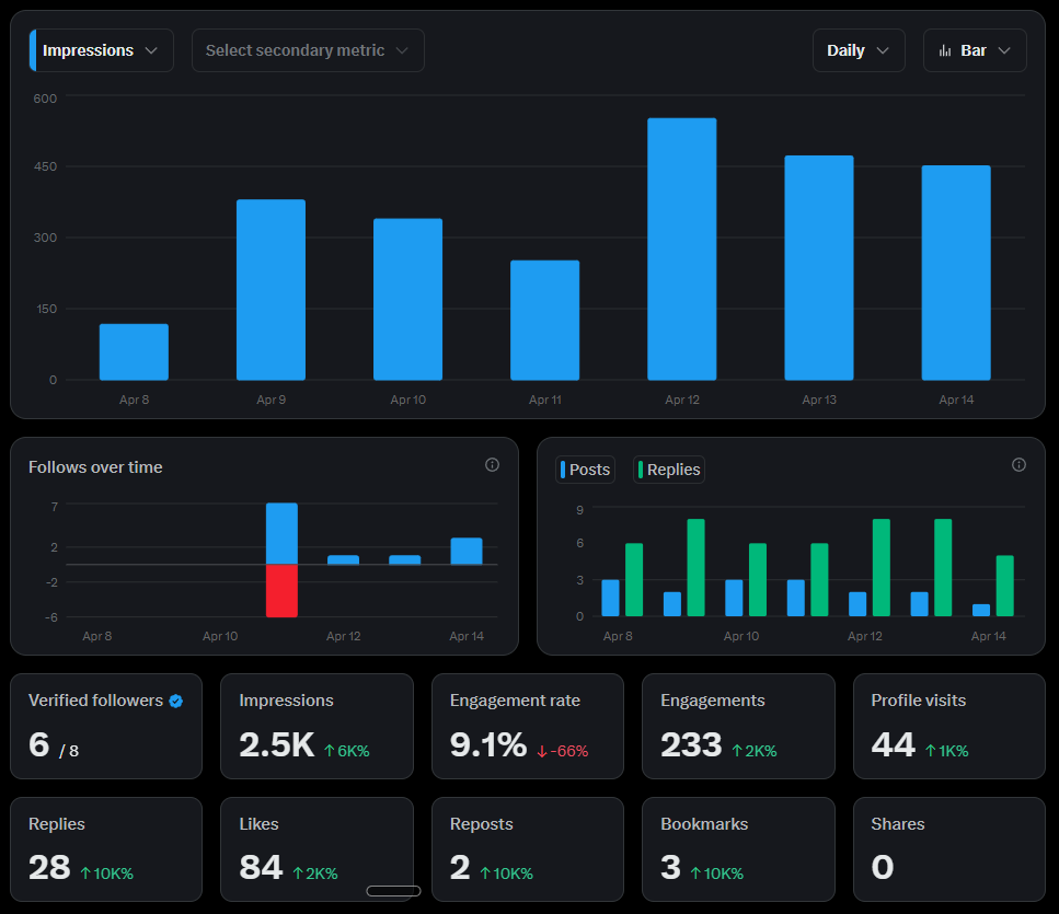 Salman Ansari tweet media