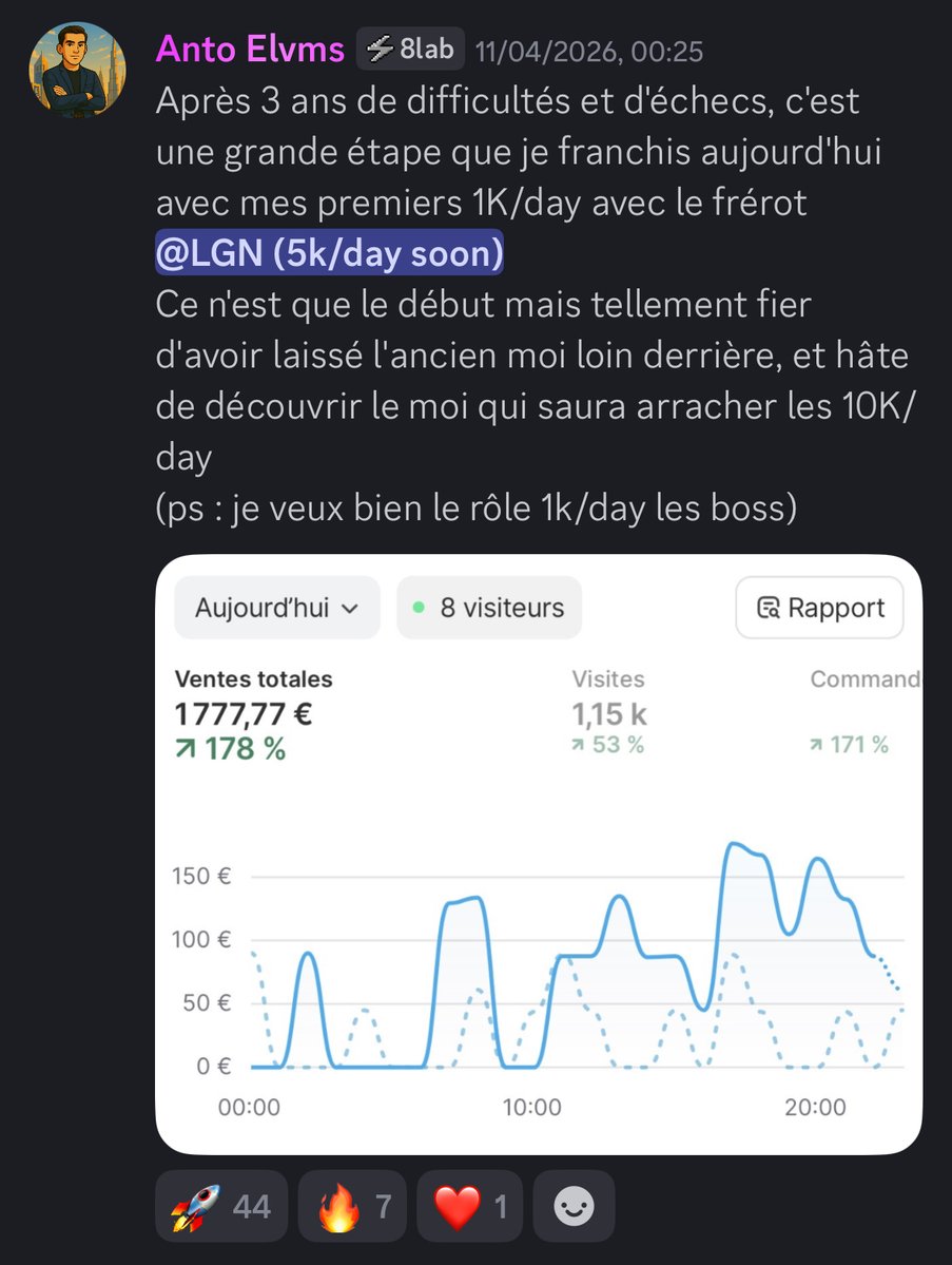 8lab Ecosystem tweet media