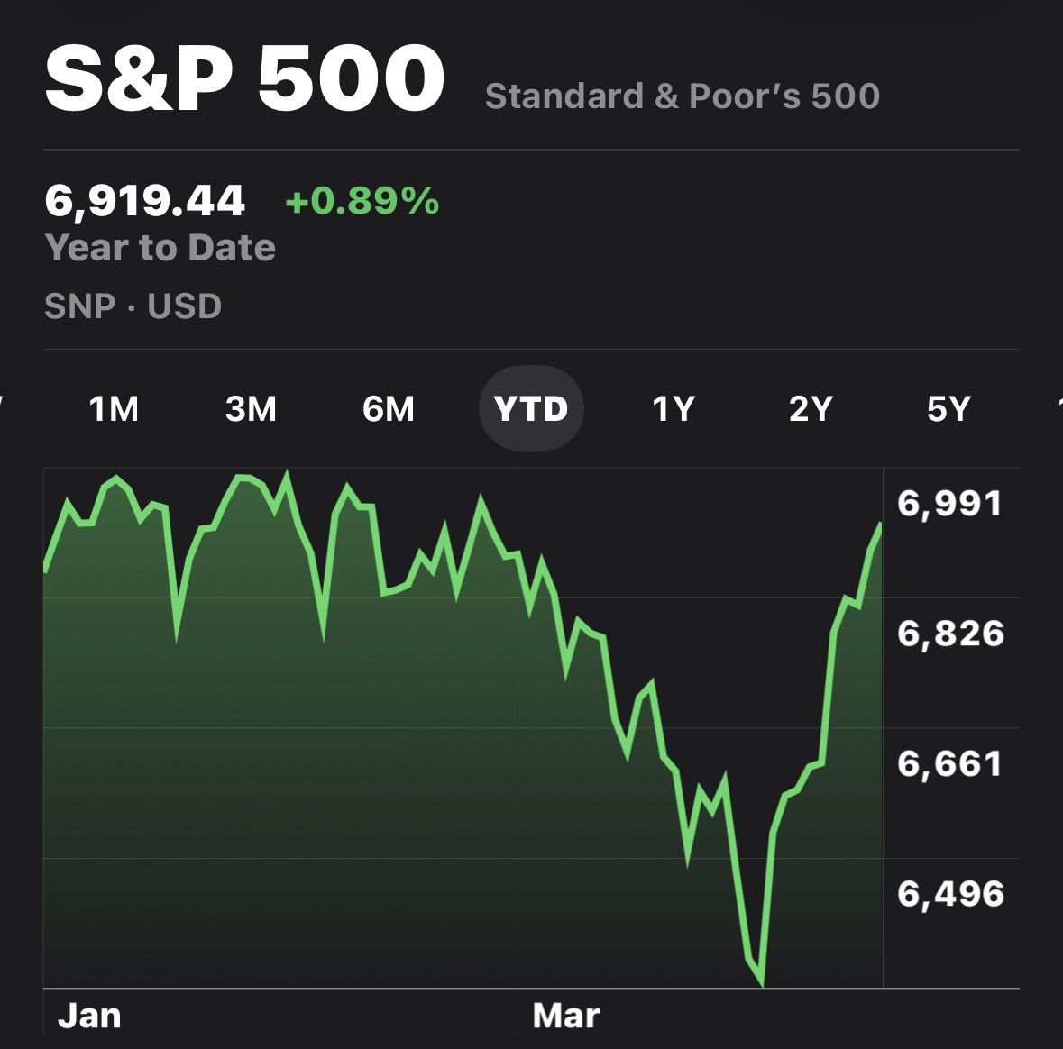 Dividend Hero tweet media
