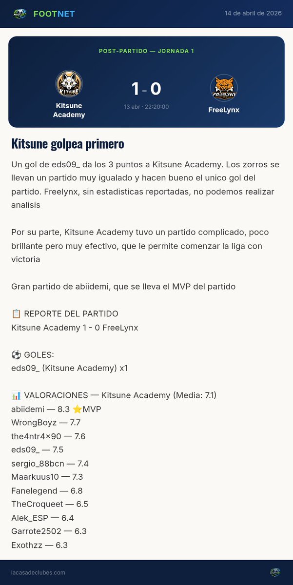 FootNet Media tweet media